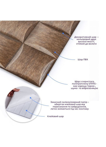 Декоративная плитка ПВХ на самоклейке плетенка 300х300х4мм, цена за 1 шт. (СПП-607) SW-00001134 No Brand (328578935)