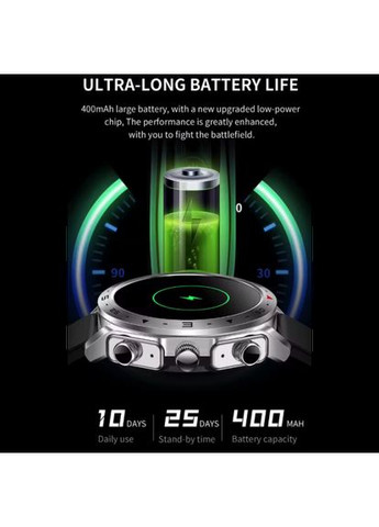 Смарт-годинник 2 в 1 T95, Black 1,52-дюймовий IPS-екран з підтримкою Bluetooth-гарнітури VHG (361111433)