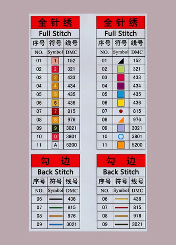 Набір для вишивання за нанесеною на канву схемою "Pink Kennels". AIDA 14CT printed 29*29 см Joy Sunday (313614406)