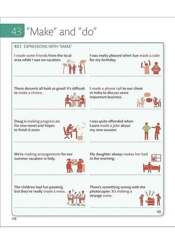 English for Everyone. English Idioms DK (392245301)