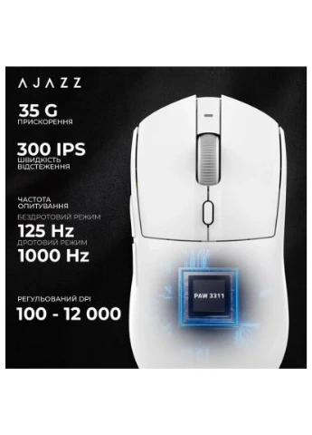 Мишка AJ139 V2 MC Wireless/Bluetooth/USB White (AJ139-V2-MC-W) Ajazz (396687761)