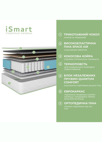 Матрац ортопедичний Koala Dream 160х200 см пружинний (ISM-051024) iSmart (311511796)