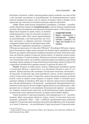 Американська система влади. Повноваження і мета Літопис (370063516)