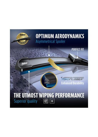 Щітка склоочисника Valeo (366192095)