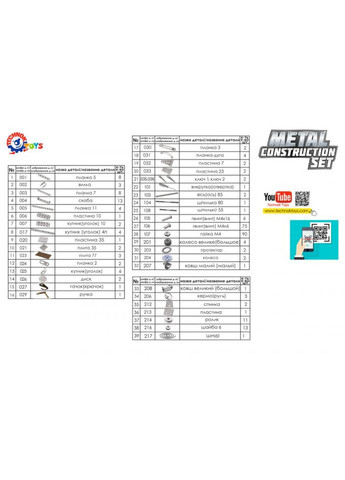 Конструктор металевий Спецтехніка, (3879), 289 дет. ТехноК (293056507)
