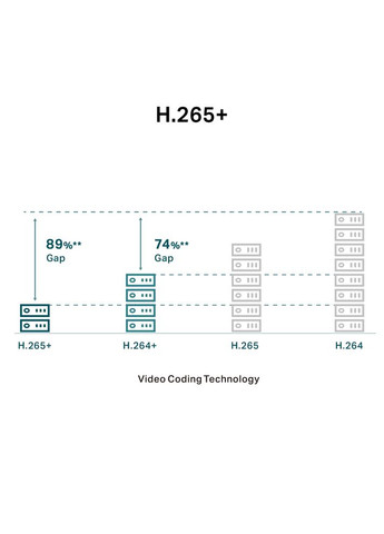 IP-Камера VIGI C240-4, PoE, 4Мп, 4мм, H265+, IP66, Turret, кольорове нічне бачення, внутрішня TP-Link (360396754)