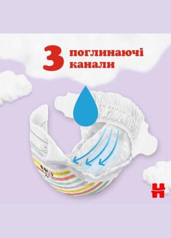 Підгузки Huggies ultra comfort 5 (12-22 кг) mega 58 шт (268140197)