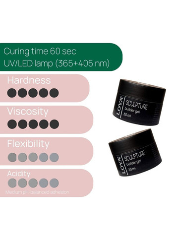 Густой конструирующий гель Sculpture Builder Gel 51 Бежевый 50 мл Loya (365061622)