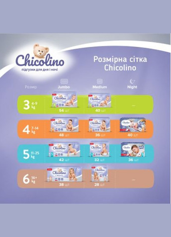 Підгузки Chicolino розмір 5 (11-25 кг) 42 шт (268141387)
