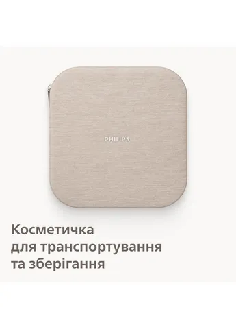 Мультифункціональний прилад для догляду за шкірою BRE738/00 Philips (405764458)