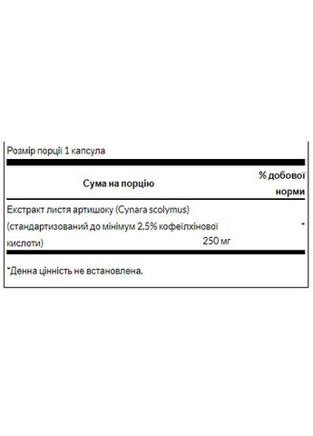 Экстракт артишока 250 мг 60 капсул для пищеварения и здоровья печени поддержка ЖКТ Swanson (368978058)