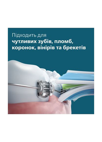 Щетка зубная электр., Sonicare 7100 Series (HX7420/01) Philips (360421075)