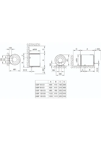Водонагрівач Econ GBF 80 E5 Tiki (389036071)