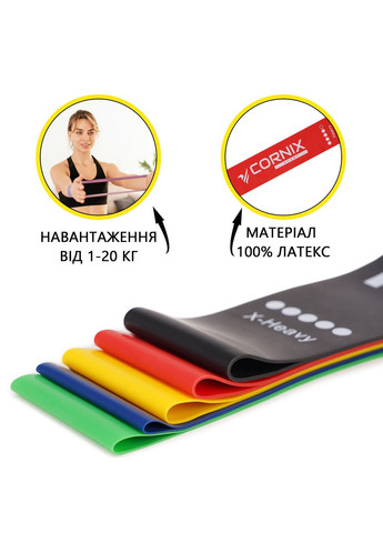 Резинки для фітнесу Mini Power Band набір 5 шт 1-20 кг XR-0045 Cornix (320208051)