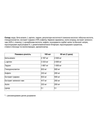 Передтренувальний комплекс N1 Shot Лісовий вибух 60 мл Nutrend (361115459)