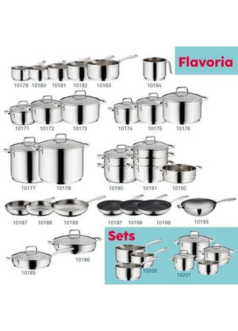 Сковорода звичайна Flavoria (10199) Kela (315759442)