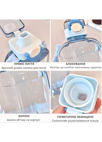 Пляшка SPORT для води із BPA-free пластику 750 мл. Блакитна No Brand (296101767)