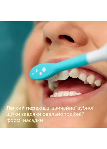 Дитяча електрична зубна щітка Sonicare HX6600/41 Philips (409460035)