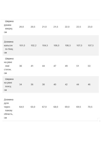 Чорний демісезонний термобілизна чоловіча комплект Роза