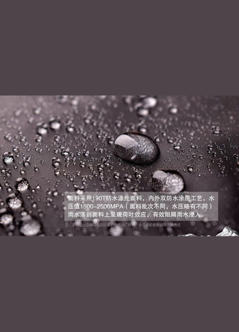 Чехол от дождя ( код: IBF056B ) Canon (324787580)