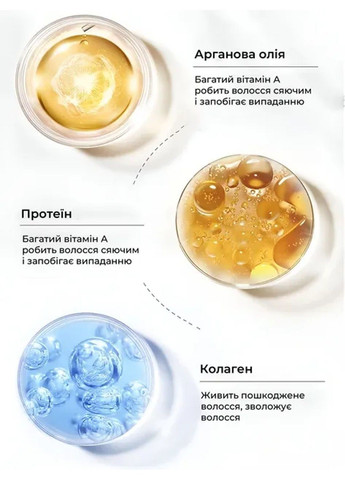Кондиционирующая маска-эссенция для восстановления волос с аргановым маслом 500 мл Karseell (343712334)
