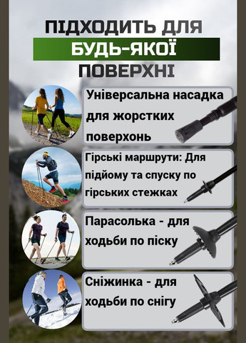 Трекінгові палиці 9106 Fika Black/Red 60-135 см (пара) PowerPlay (320676481)