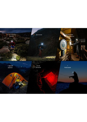 Фонарь налобный HP12R-TRd красный Fenix (370673343)