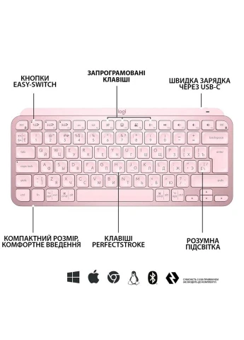 Клавіатура MX Keys Mini Wireless Illuminated UA Rose (920-010500) Logitech (313255383)