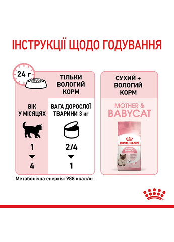 Вологий корм для котів у період вагітності та кошенят MOTHER & BABYCAT Ultra soft mousse, 195 г Royal Canin (308342508)