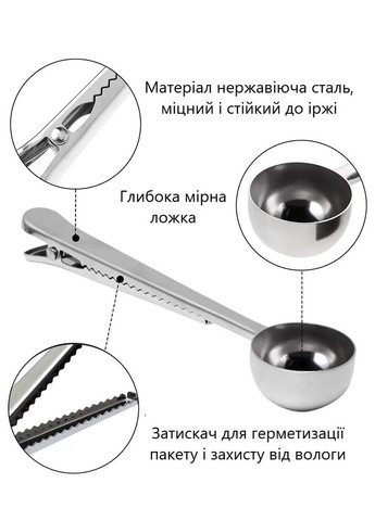 Металева ложка-прищіпка-затискач для кави, чаю, сипучих продуктів ( ) China (366875181)