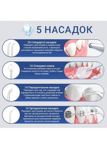 Ирригатор HF-10 mini Pink H2ofloss (387581616)