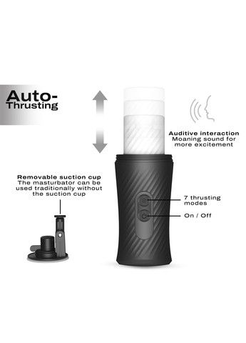 Автоматический мастурбатор THRUST BLOW, голосовое сопровождение, присоска Dorcel (296626992)