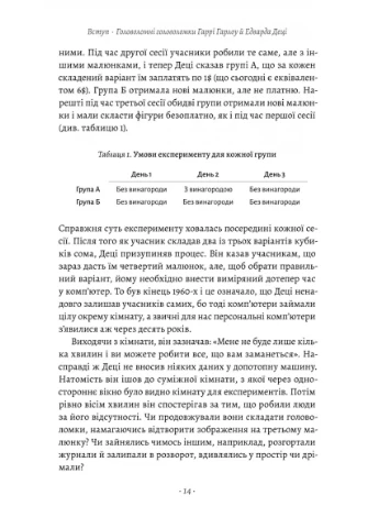 Драйв. Дивовижна правда про те, що нас мотивує Лабораторія (393731163)