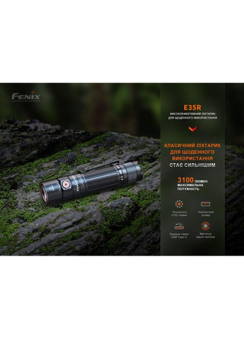 Ручной мини фонарик E35R 3100лм USB-C (Черный) Fenix (331639308)