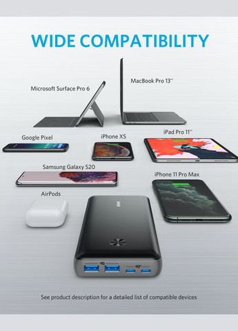 Зарядное устройство PowerCore III Elite 25600 mAh 87W (Black) Anker (278366735)