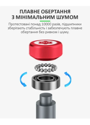 Набор отверток RL-717A / прецизионные / для ремонта (Y0.6 / ★0.8 / ➕1.5 / iP2.5 / iP17) 5 шт. Relife (379354315)
