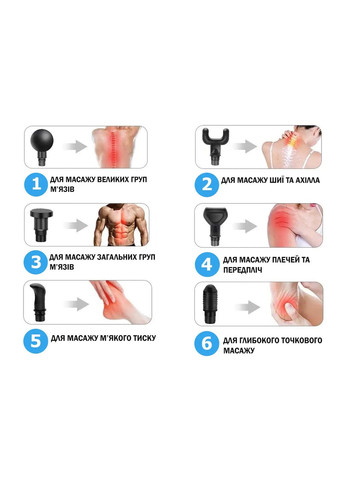 Масажний пістолет Percussio (портативний перкусійний вібромасажер для тіла з 6 насадками) EasyFit (360963514)