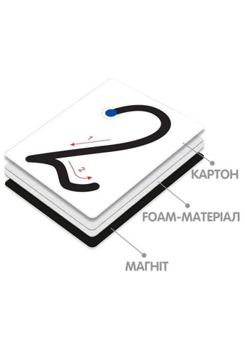 Демонстрационный магнитный набор цифр и математических знаков VT5555-02 Vladi toys (360730324)