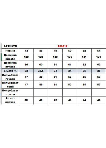Голубое платье 200617/5 DIA COSA