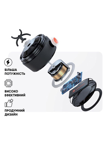 Шейкер спортивный электрический VOLTRX 600 мл. Green mint SmartShake Gallium (329187951)