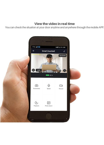 WiFI відеодомофон N8 Tuya Version, Video Doorbell Black VHG (360771884)