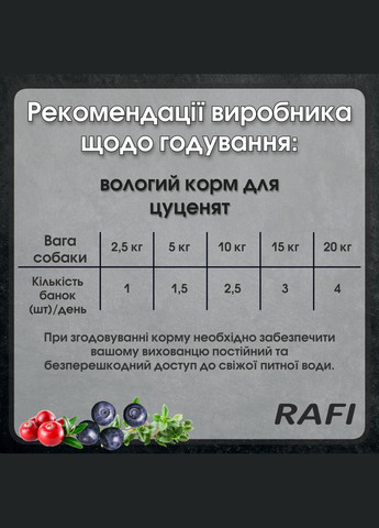 Консерва для щенков RAFI Junior паштет ягненка, голубика и клюква 400 г (5902921305095) Dolina Noteci (316476358)