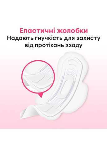 Гігієнічні прокладки Ultra Soft Normal 10 шт. (5029053542669) Kotex Ultra Soft Normal 10 шт. (268141710)