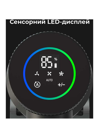 Пилосос SC2 (ASC0002) AENO (319336534)