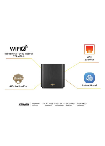 Маршрутизатор ZenWiFi XT9 1PK AX7800 3xGE LAN 1x2.5GE WAN 1xUSB 3.2 MUMIMO OFDMA MESH Asus (315028730)