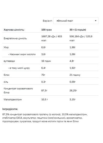 Сироватковий протеїн Whey Protein 908g шоколадний нуга для росту м'язової маси добавка для відновлення Allnutrition (368976960)