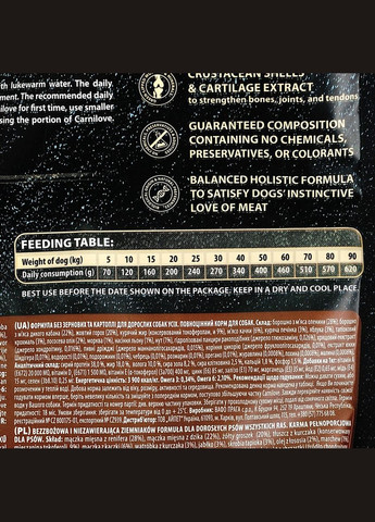 Сухой корм для взрослых собак всех пород Raindeer 1.5 кг (8595602508891) Carnilove (315868272)