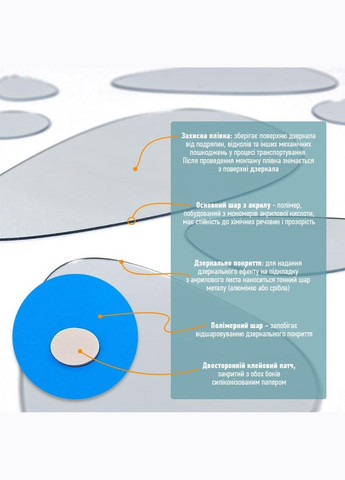Зеркальный декор акриловый самоклеющийся Камешки серебро, 12шт (D) SW-00002496 Sticker Wall (332179732)