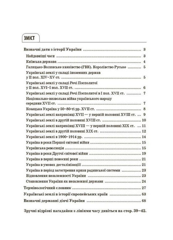История Украины. 6-11 классы. Справочник учащегося. Все даты, сроки, персоналия. Харьковская Н.И. Основа (349838499)