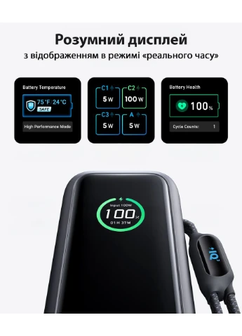 Павербанк универсальный A1695 25000mAh на 4 выхода с быстрой зарядкой 165W и двумя встроенными кабелями USB Type-C (Black) Anker (400742503)